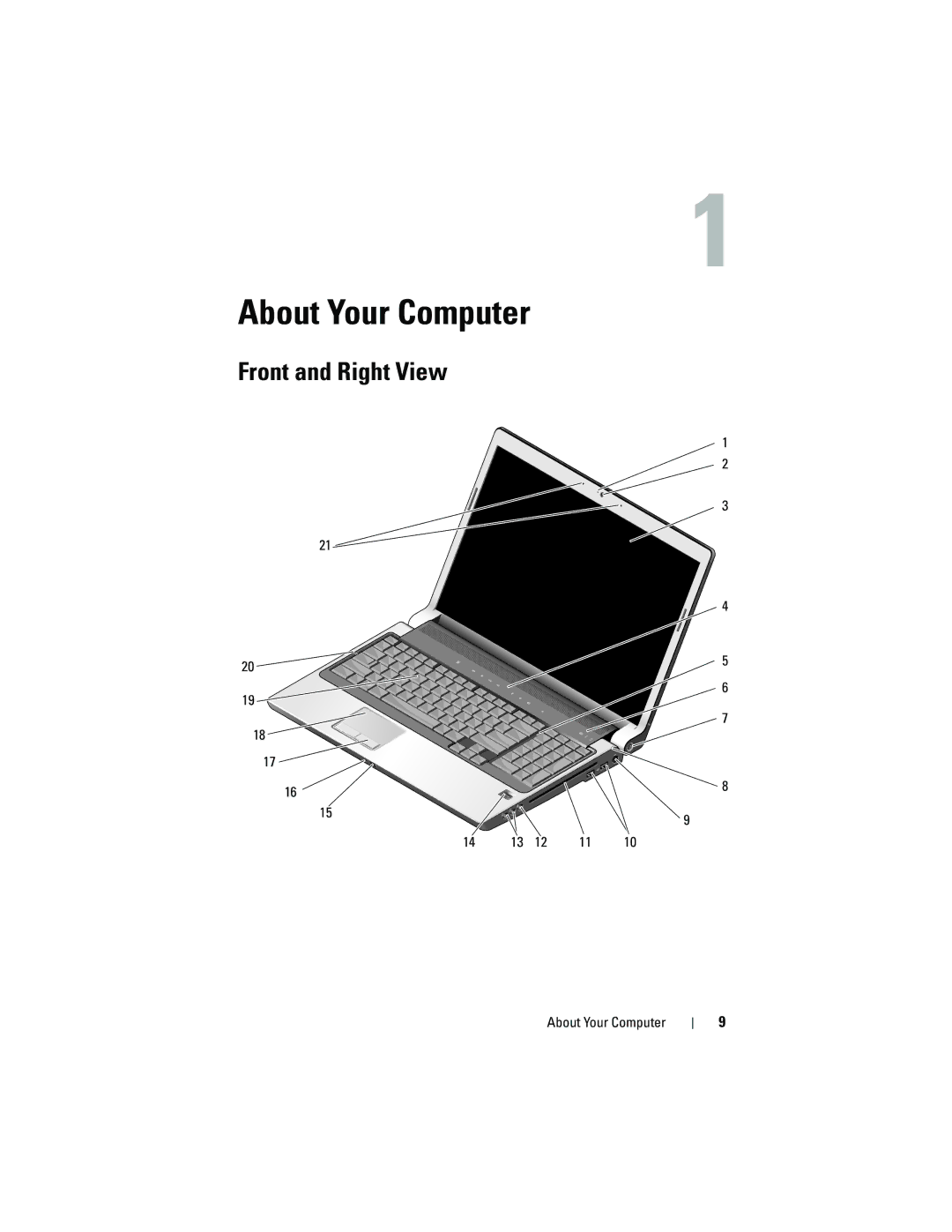 Dell PP31L manual About Your Computer, Front and Right View 