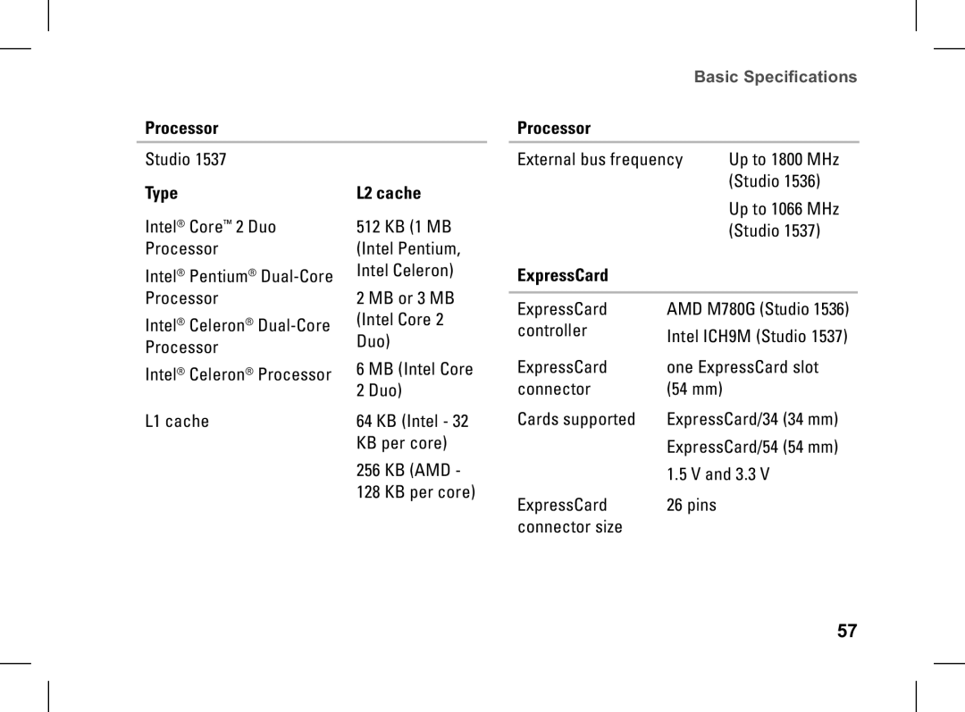 Dell pp33l setup guide Type, ExpressCard 