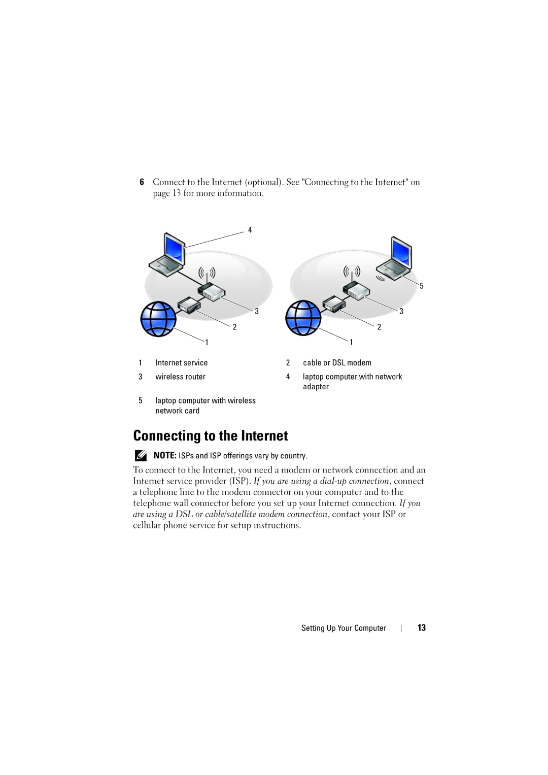 Dell PP36 manual Connecting to the Internet 