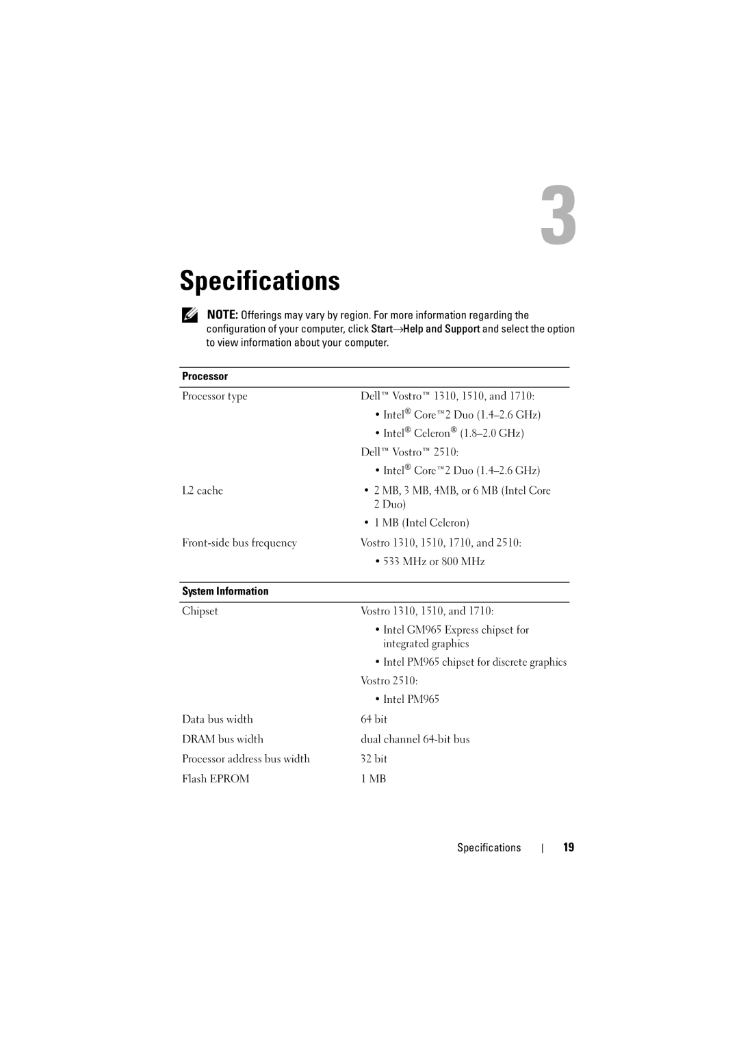 Dell PP36 manual Specifications 