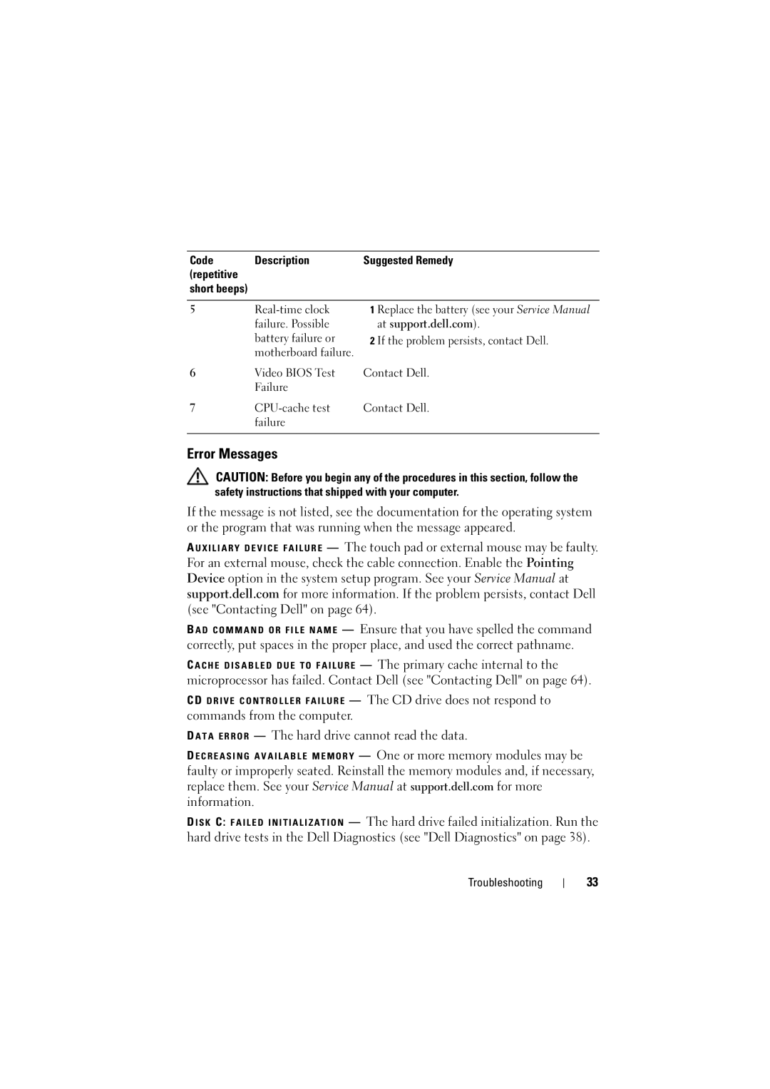 Dell PP36 manual Error Messages, T a Error The hard drive cannot read the data 