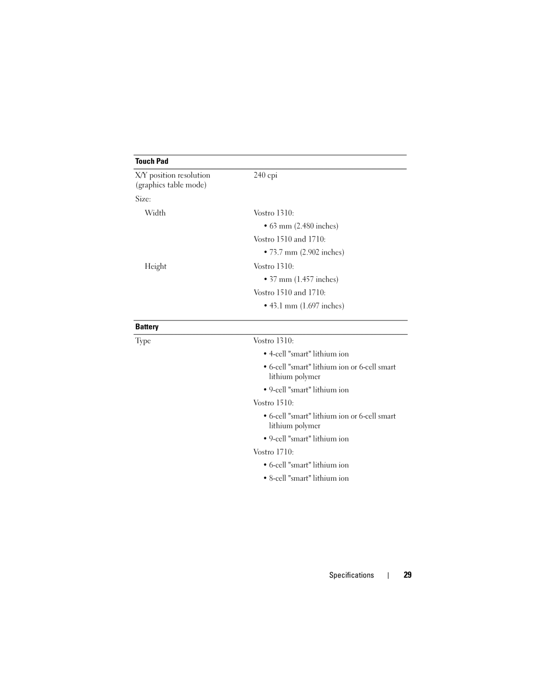 Dell PP36X, PP36L, PP36S manual Lithium polymer 