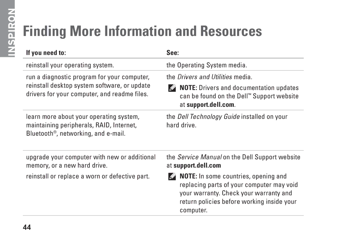 Dell PP40S setup guide Finding More Information and Resources, If you need to See, At support.dell.com 