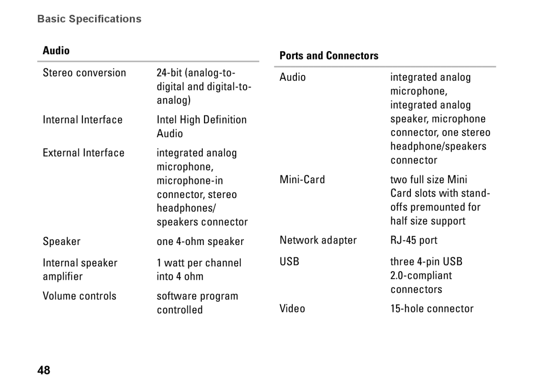 Dell PP40S setup guide Basic Specifications, Ports and Connectors 