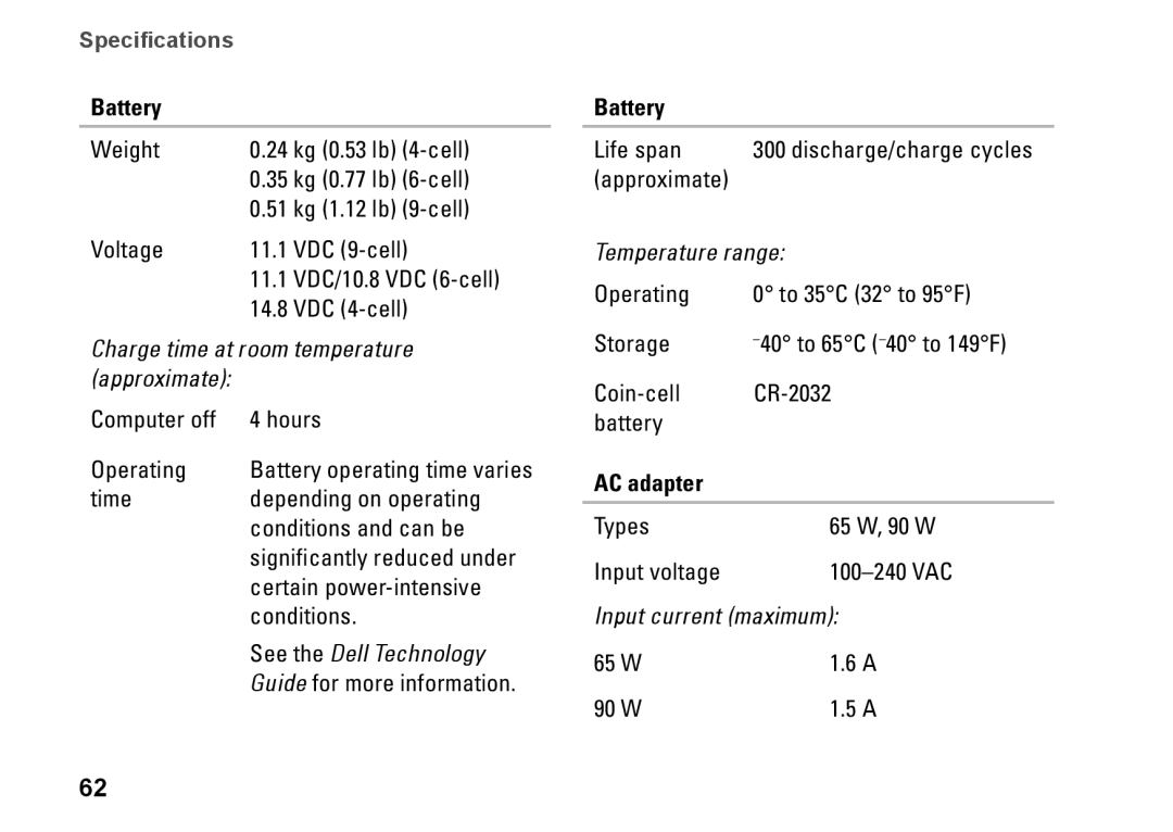 Dell PP41L setup guide Battery, AC adapter 