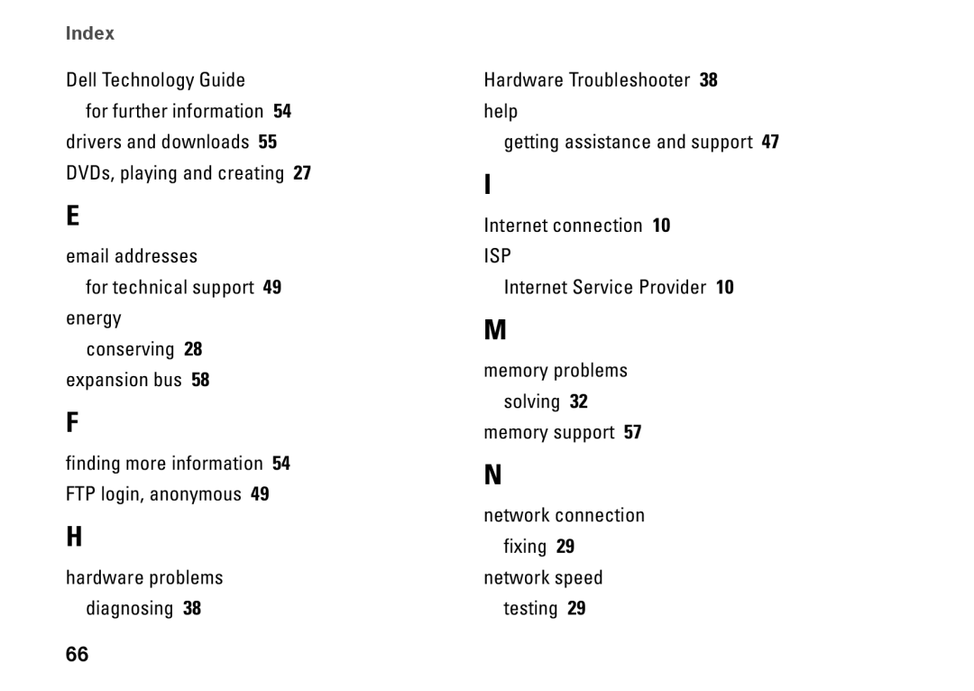 Dell PP41L setup guide Index 