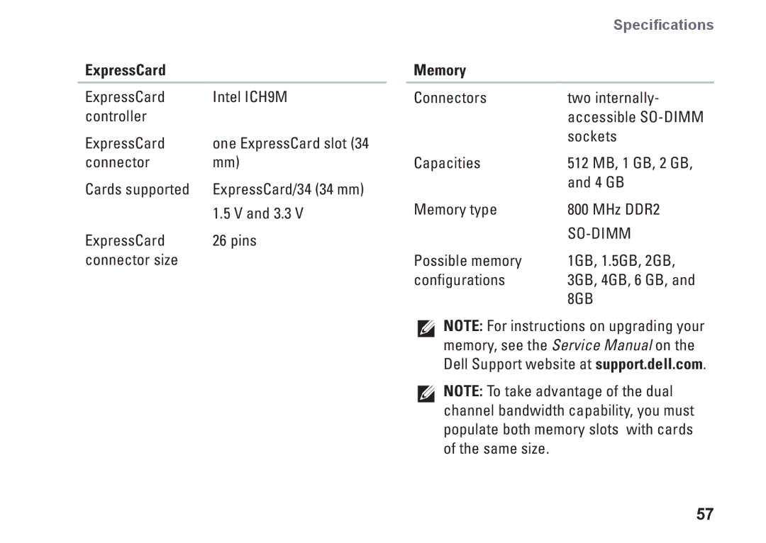 Dell PP41L setup guide ExpressCard, Memory 