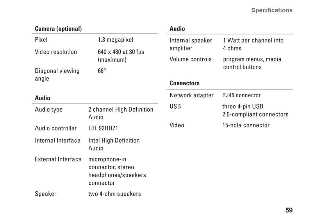 Dell PP41L setup guide Camera optional, Audio, Connectors 