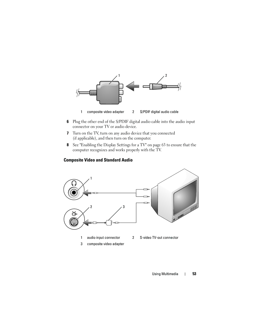 Dell DCDR01, PP521 owner manual Composite Video and Standard Audio, Audio input connector 