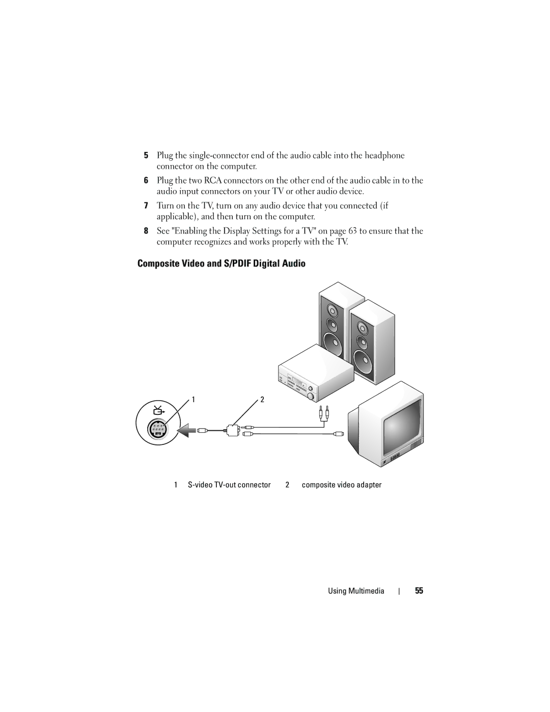 Dell DCDR01, PP521 owner manual Composite Video and S/PDIF Digital Audio, Video TV-out connector 