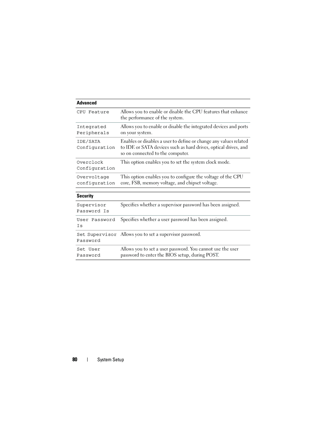 Dell PP521, DCDR01 owner manual Advanced, Security 