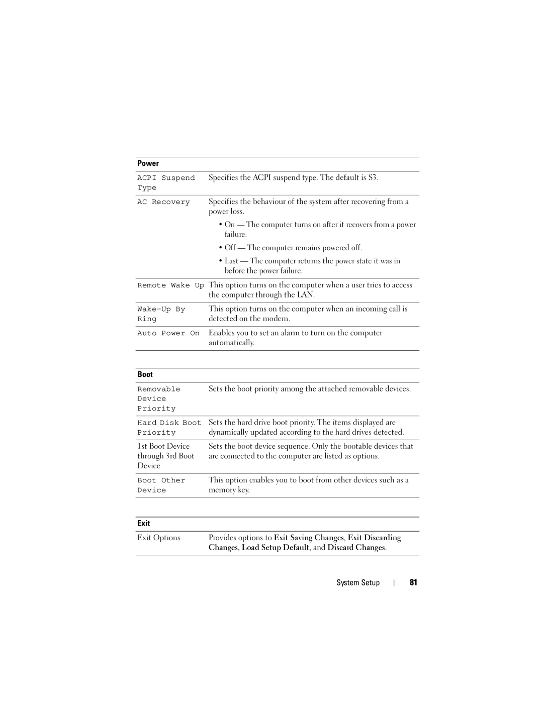 Dell DCDR01, PP521 owner manual Power, Boot, Provides options to Exit Saving Changes, Exit Discarding 