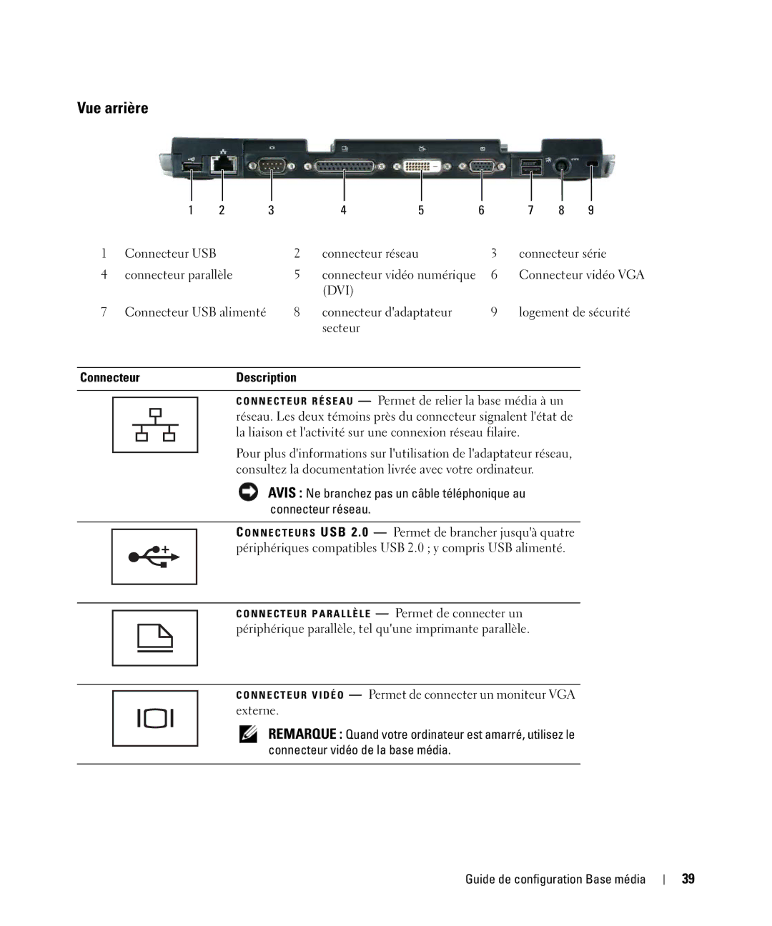 Dell PR09S setup guide Vue arrière, Connecteur Description 