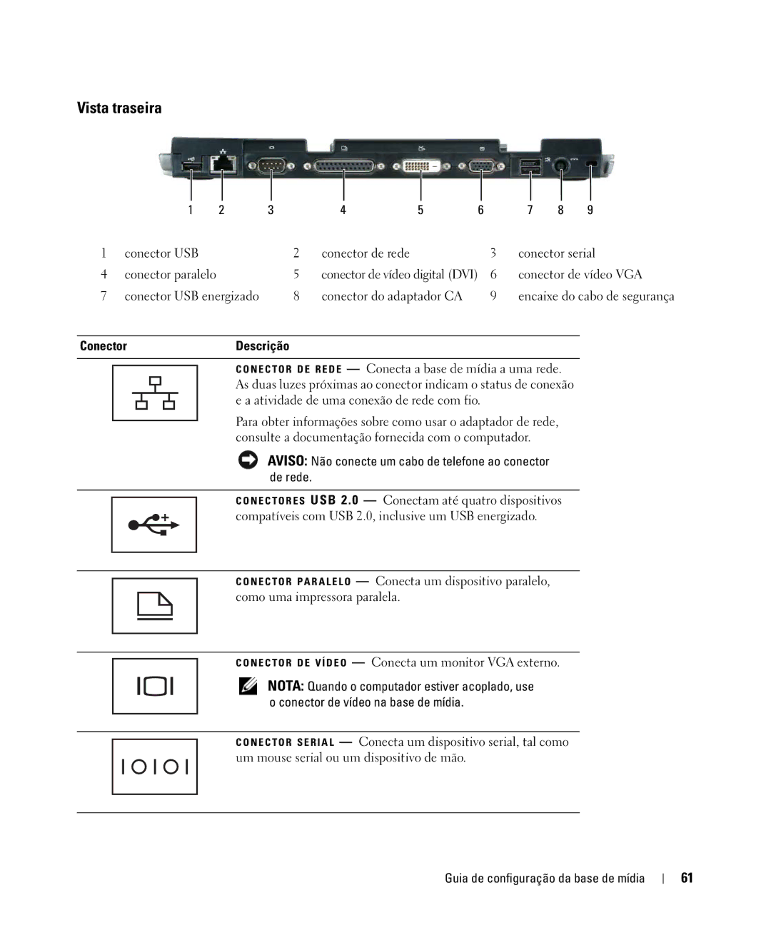 Dell PR09S setup guide Vista traseira, Conector Descrição 