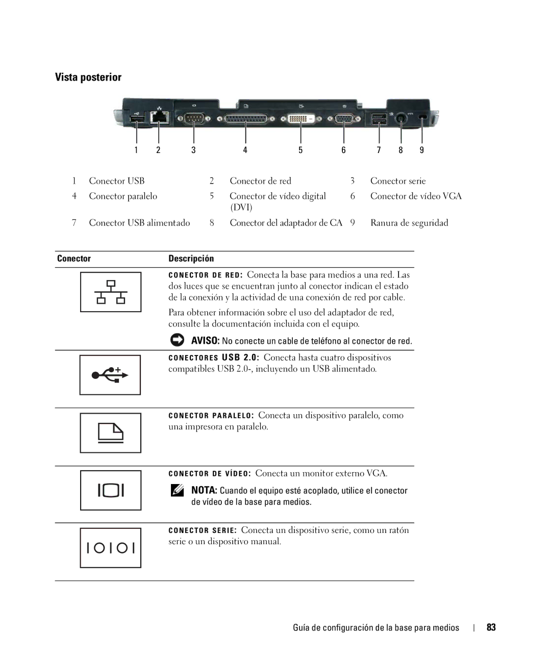 Dell PR09S setup guide Vista posterior, Descripción 