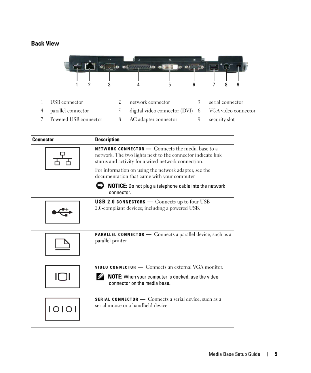 Dell PR09S setup guide Back View, D E O C O N N E C T O R Connects an external VGA monitor 