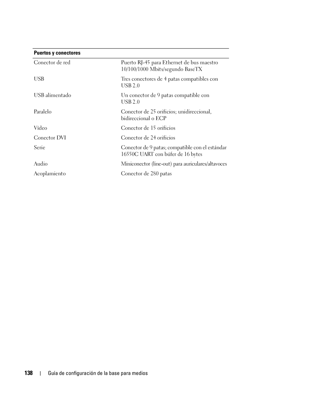 Dell PR09S setup guide Puertos y conectores 