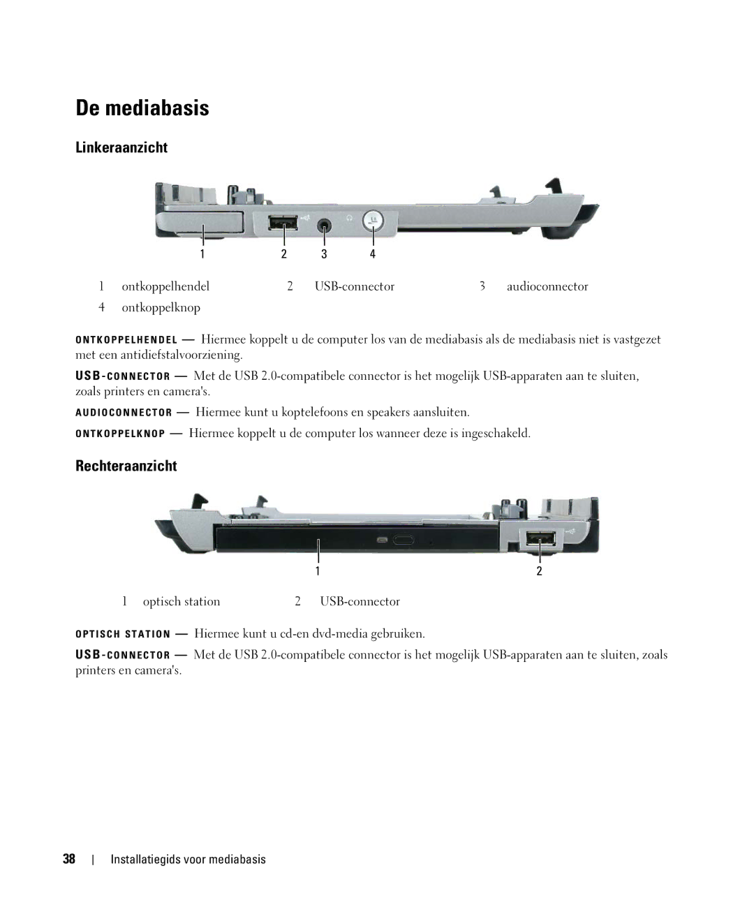 Dell PR09S setup guide De mediabasis, Linkeraanzicht, Rechteraanzicht 