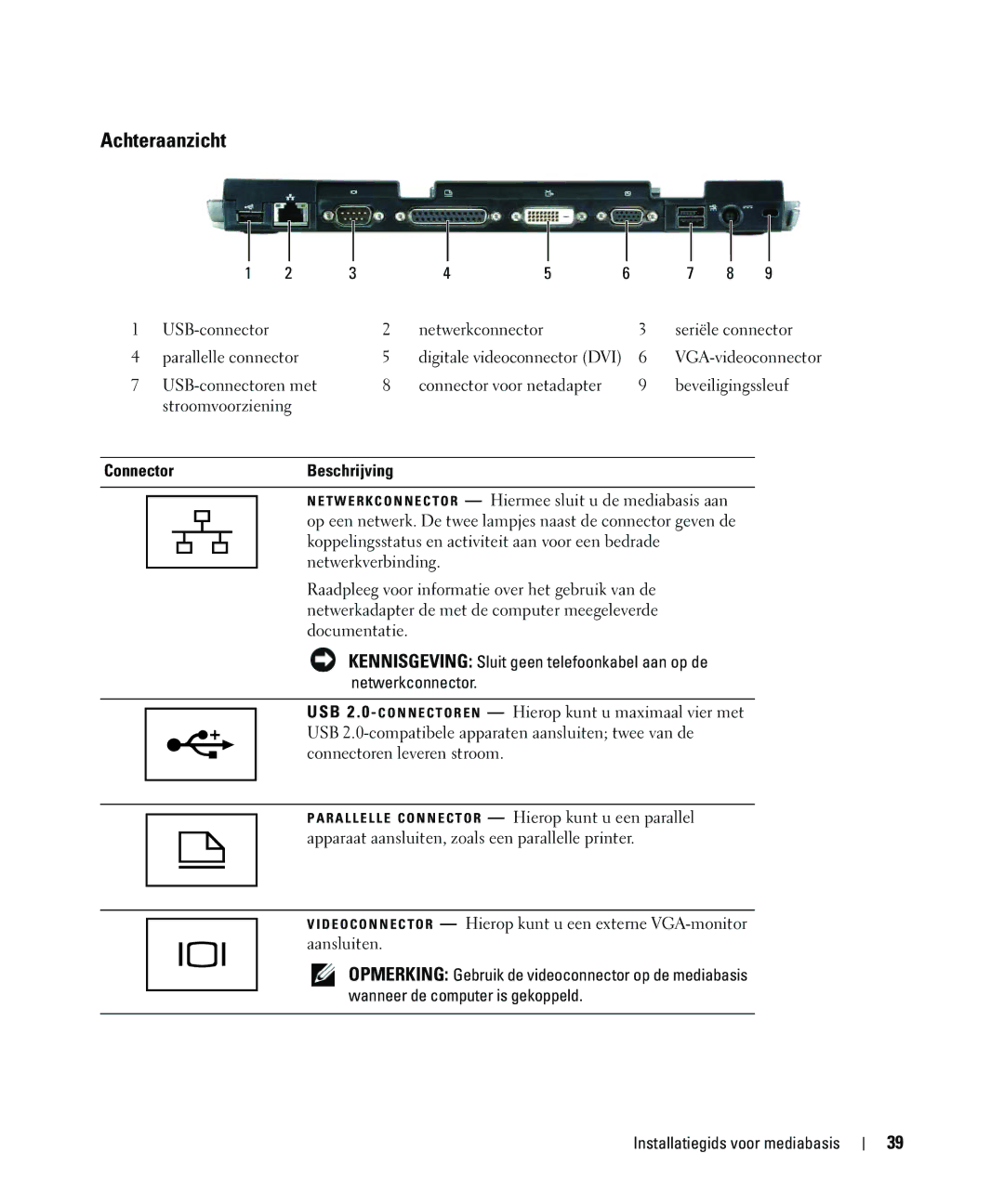 Dell PR09S setup guide Achteraanzicht, Connector Beschrijving 