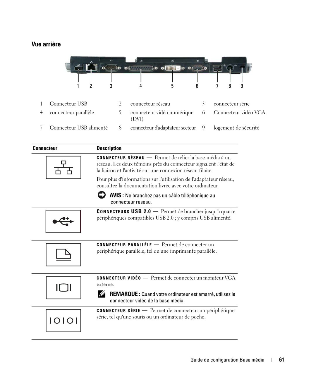 Dell PR09S setup guide Vue arrière, Connecteur Description 