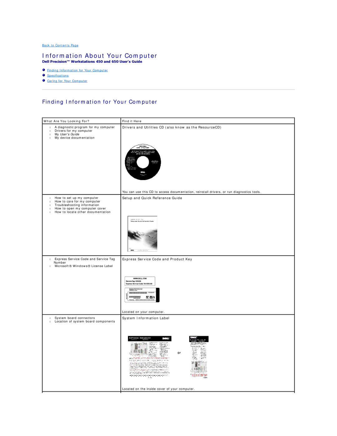 Dell PRECISION WORKSTATION 450 manual Information About Your Computer, Finding Information for Your Computer 