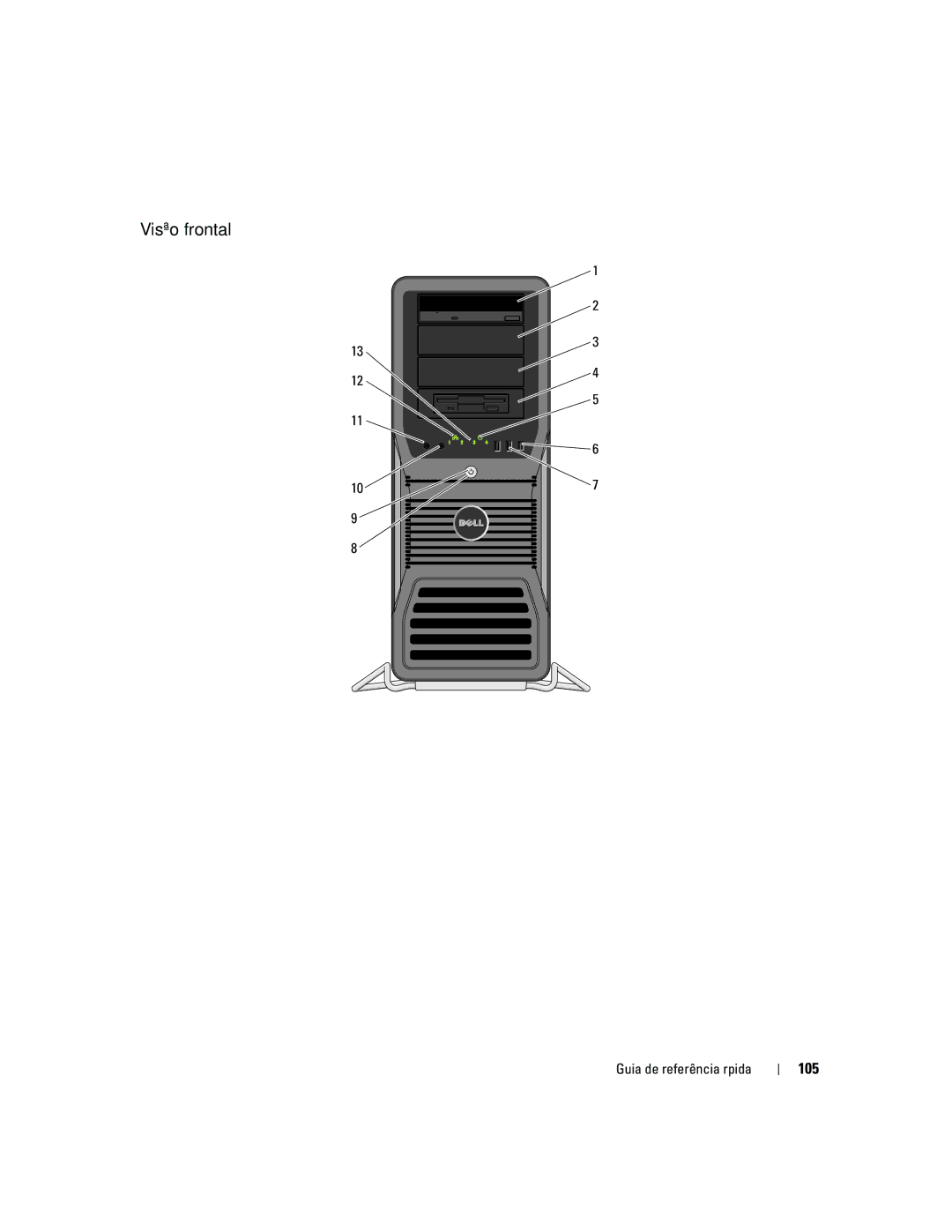 Dell precision workstation manual Visão frontal, 105 