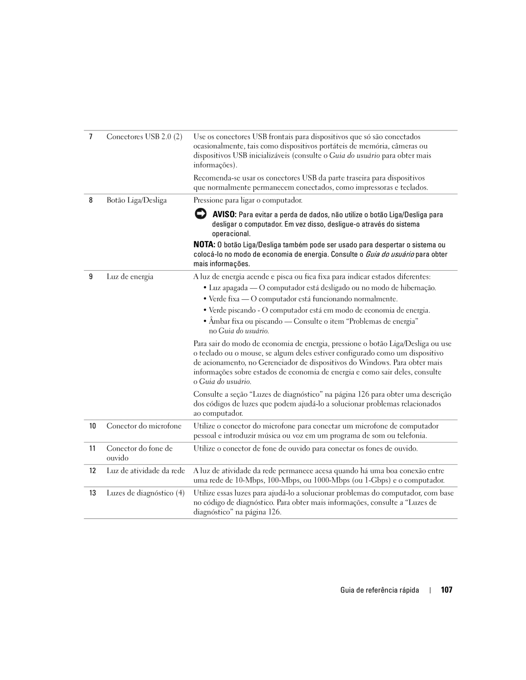 Dell precision workstation manual 107 