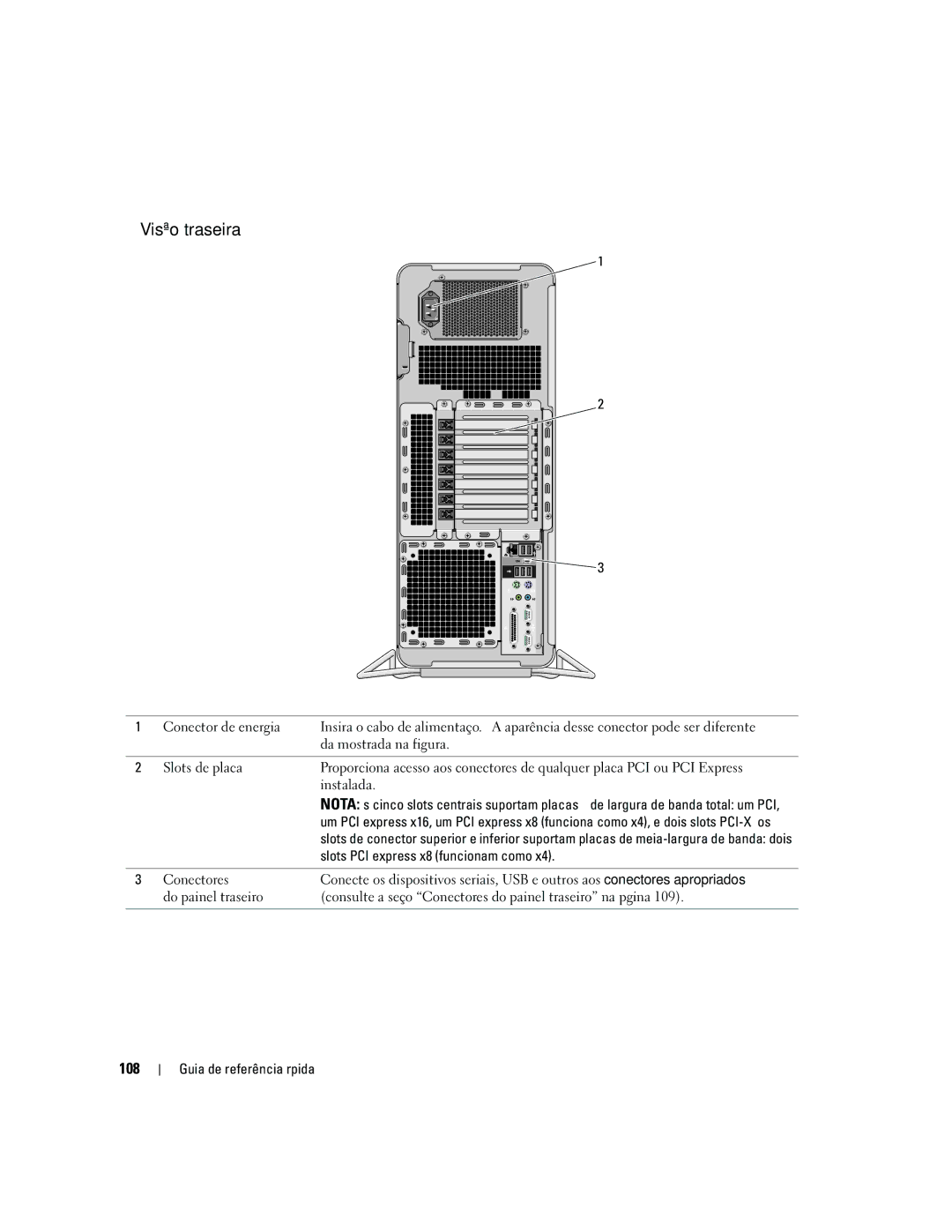 Dell precision workstation manual Visão traseira, 108 