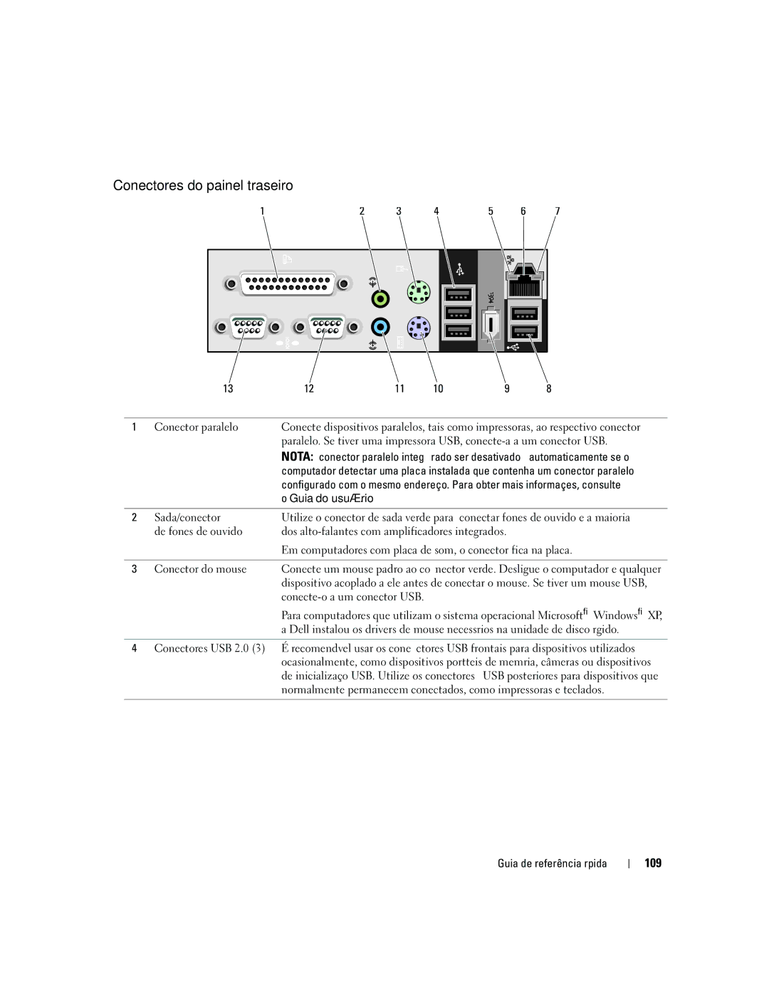 Dell precision workstation manual Conectores do painel traseiro, 109 