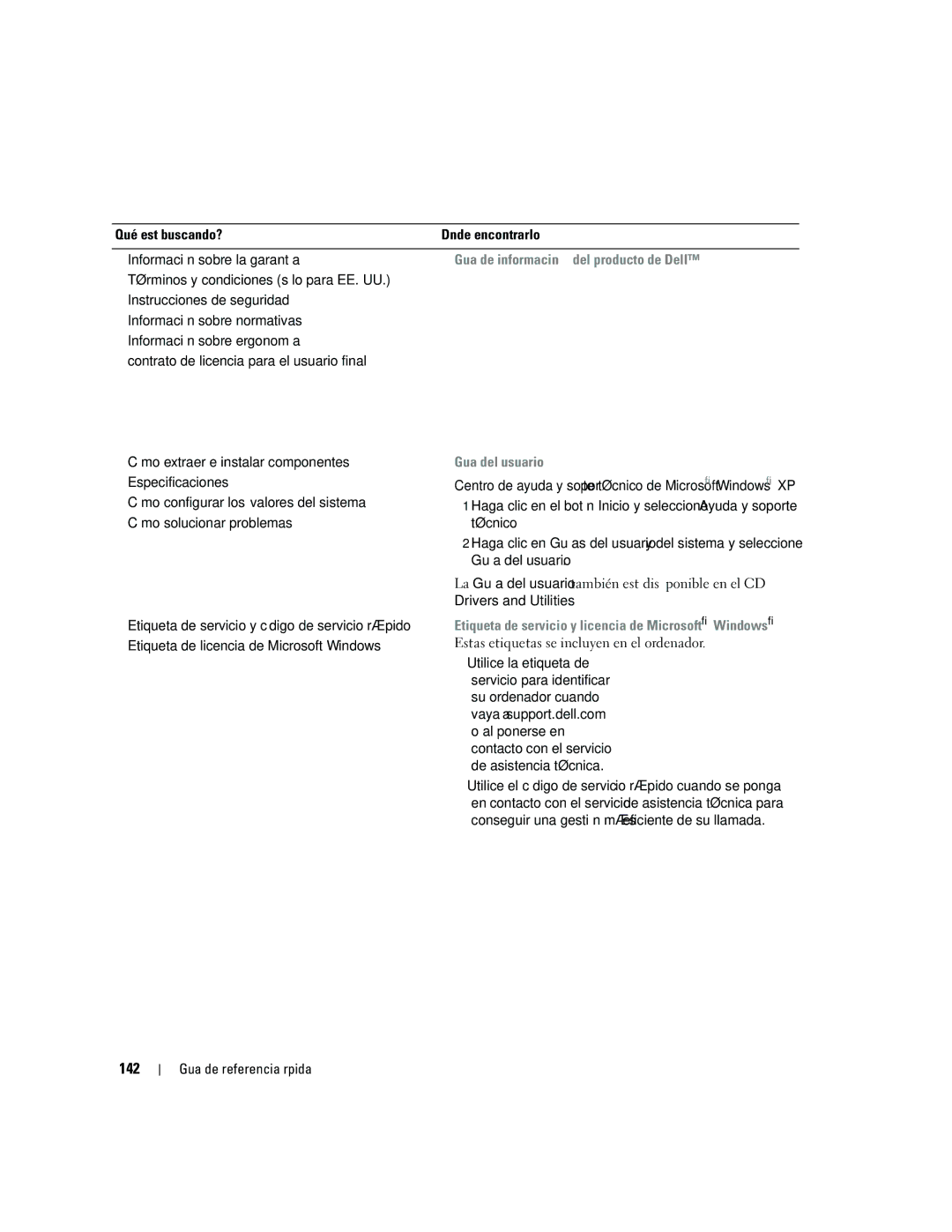 Dell precision workstation manual 142, Guía de información del producto de Dell, Guía del usuario 