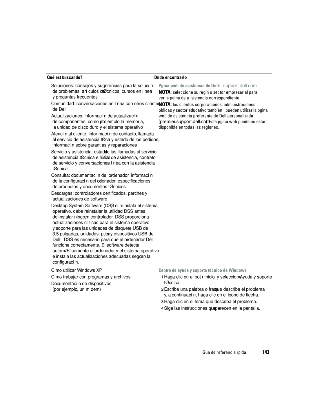 Dell precision workstation manual 143, Página web de asistencia de Dell support.dell.com 