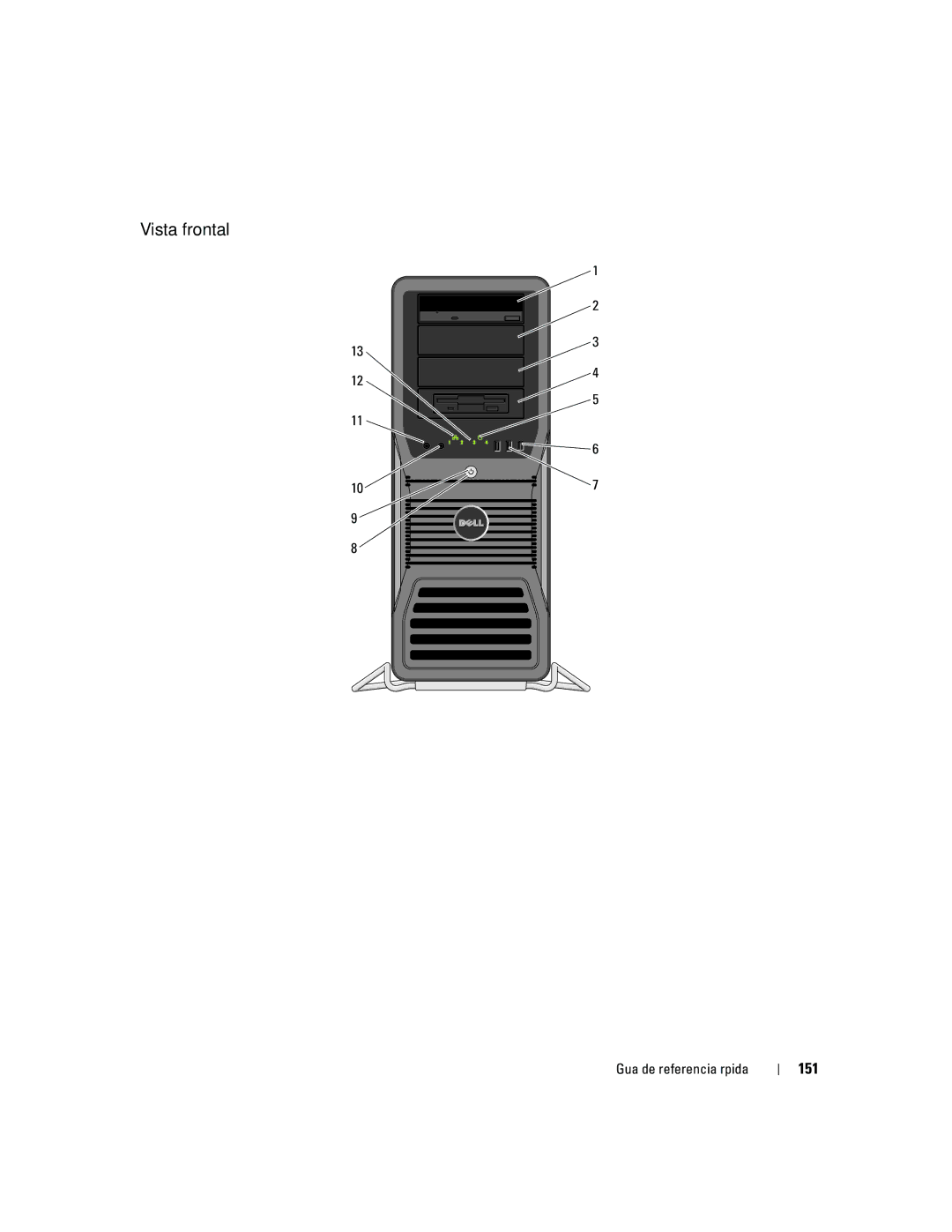 Dell precision workstation manual Vista frontal, 151 