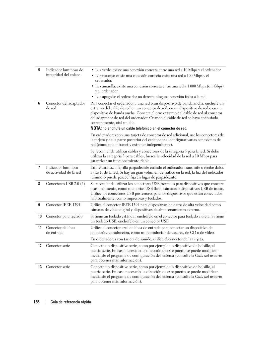 Dell precision workstation manual 156 