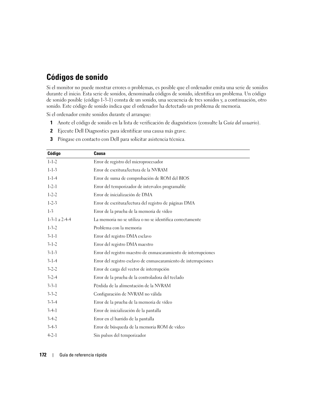 Dell precision workstation manual Códigos de sonido, 172 