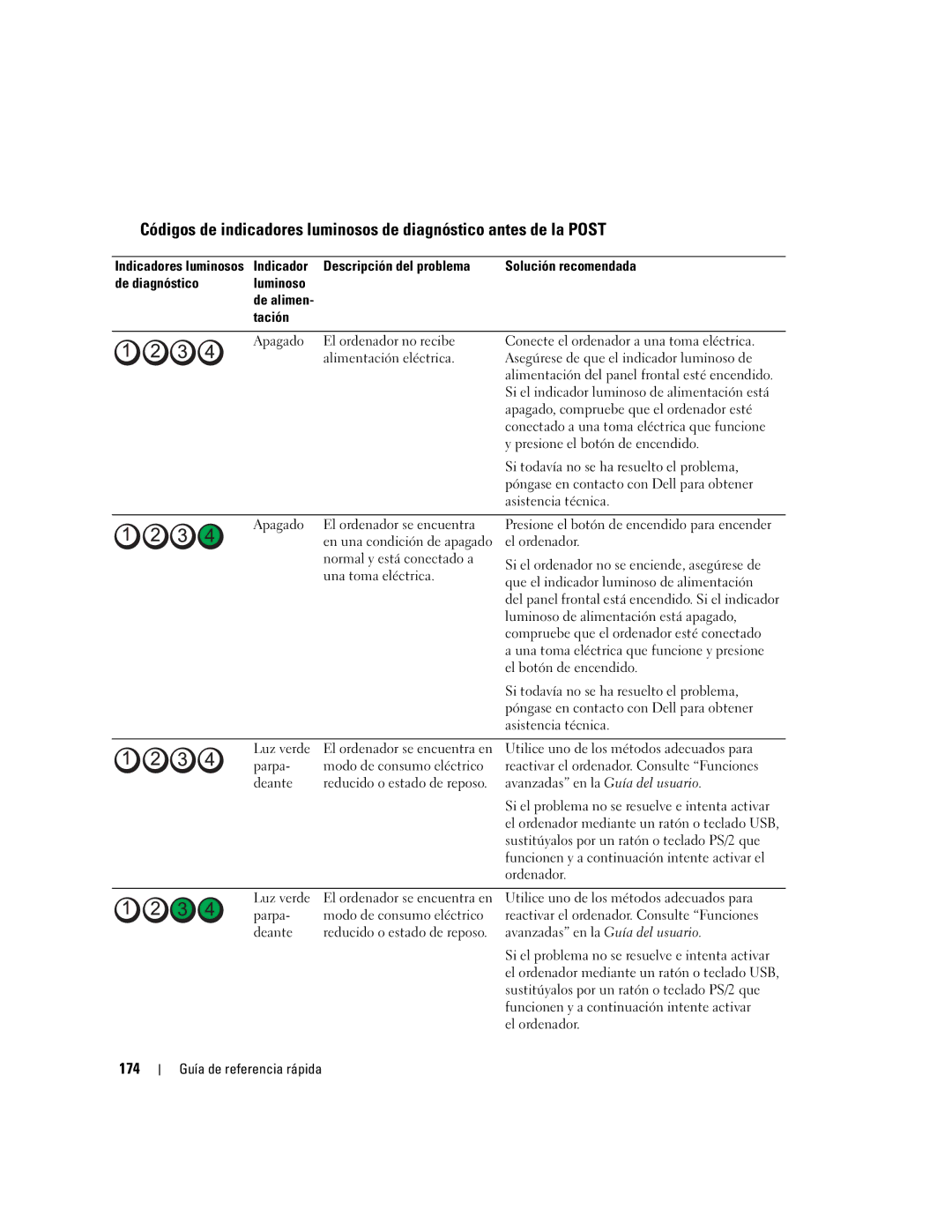 Dell precision workstation manual 174 