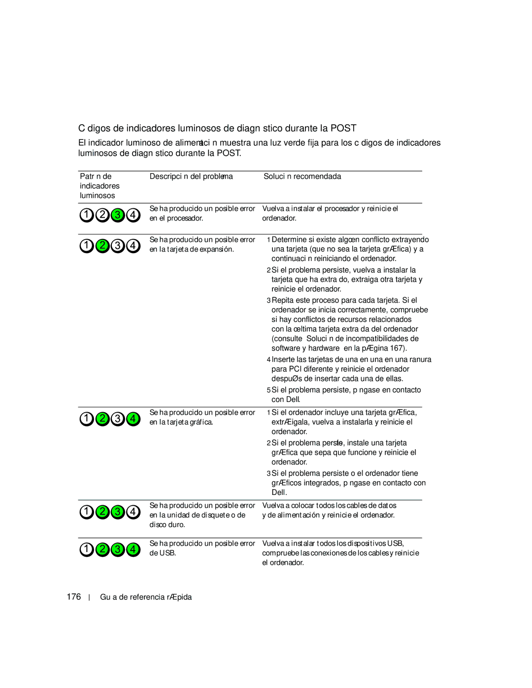 Dell precision workstation manual 176 