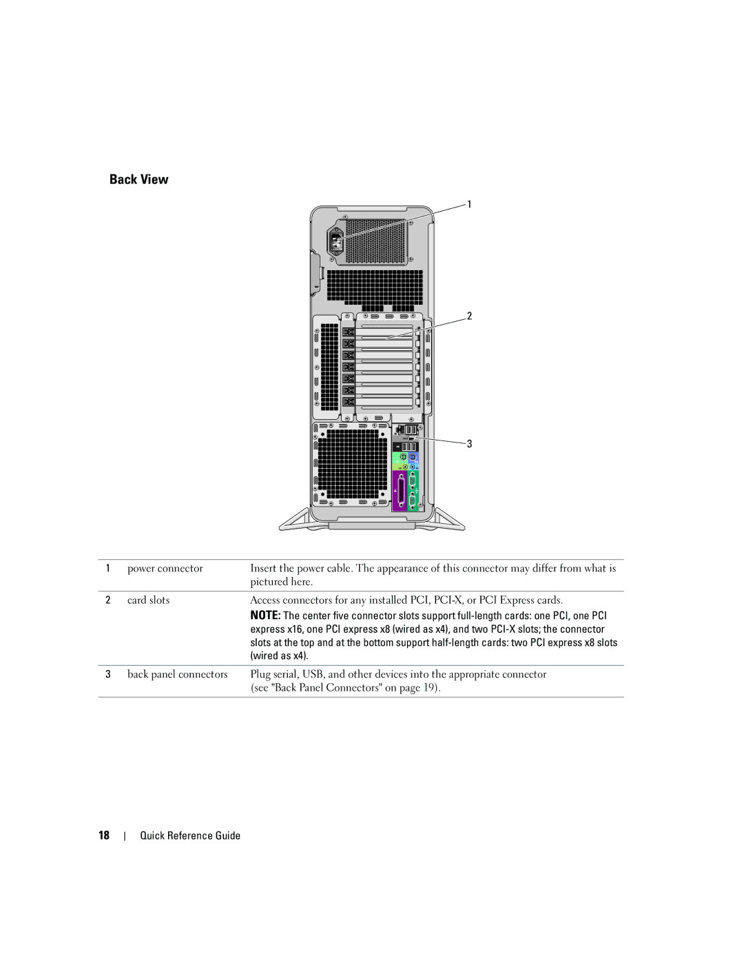 Dell precision workstation manual Back View, Power connector, Pictured here, Wired as 