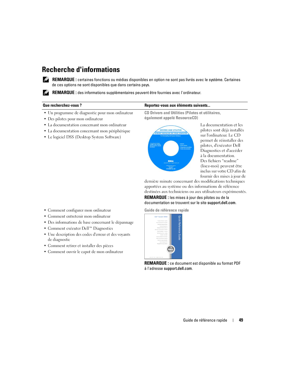 Dell precision workstation manual Recherche dinformations, CD Drivers and Utilities Pilotes et utilitaires 