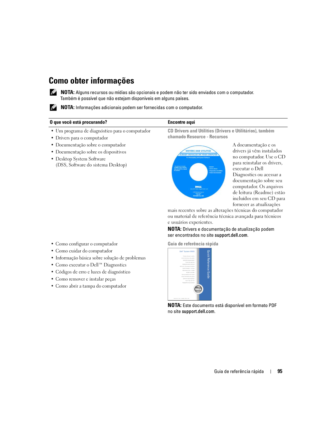 Dell precision workstation manual Como obter informações, CD Drivers and Utilities Drivers e Utilitários, também 