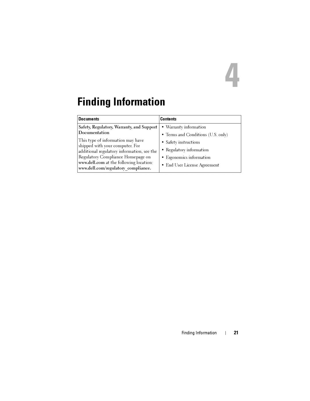 Dell PRO2X manual Finding Information, Documents Contents 