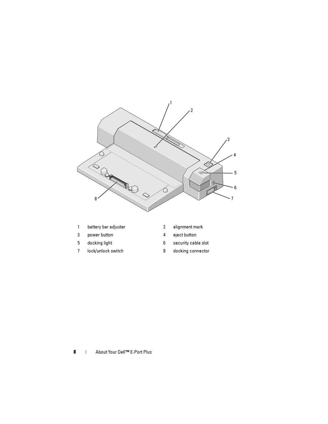 Dell PRO2X manual Lock/unlock switch 