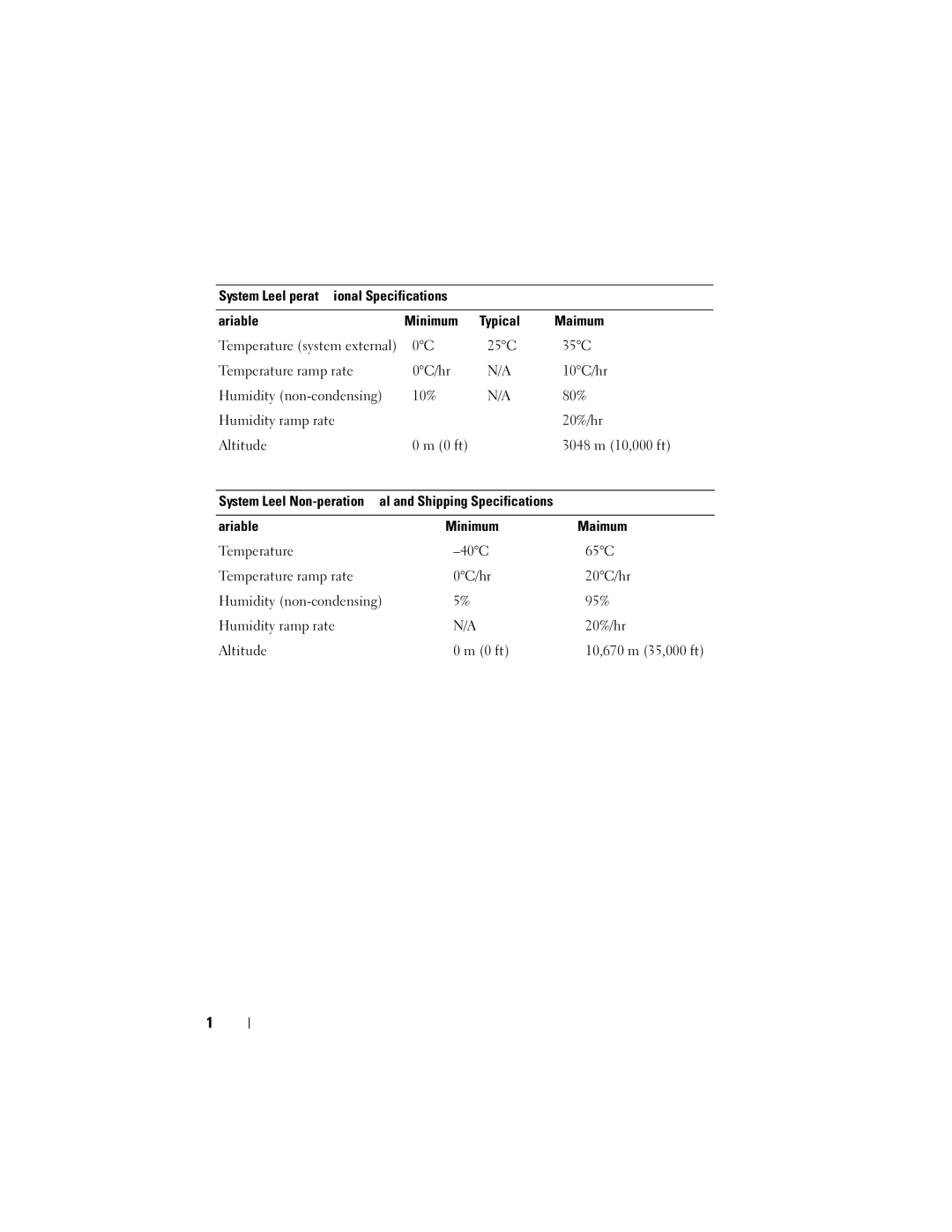 Dell PRO3X manual Temperature system external 