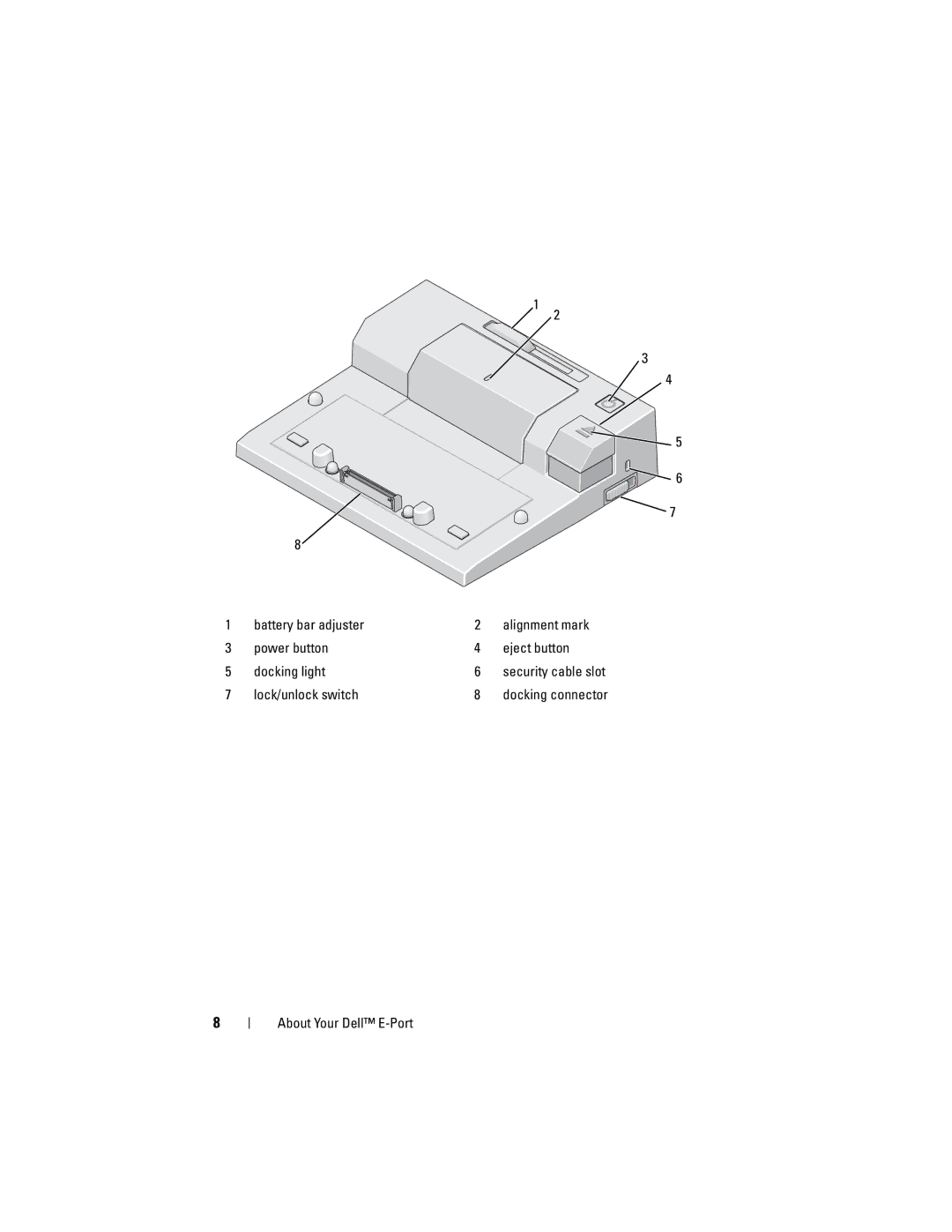 Dell PRO3X manual Lock/unlock switch 