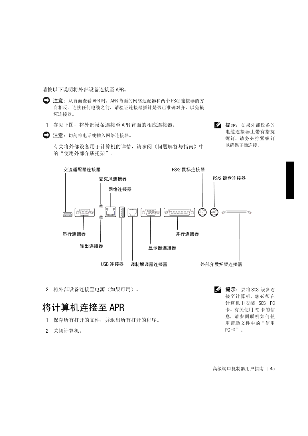 Dell PRS manual +,-./123 APR 