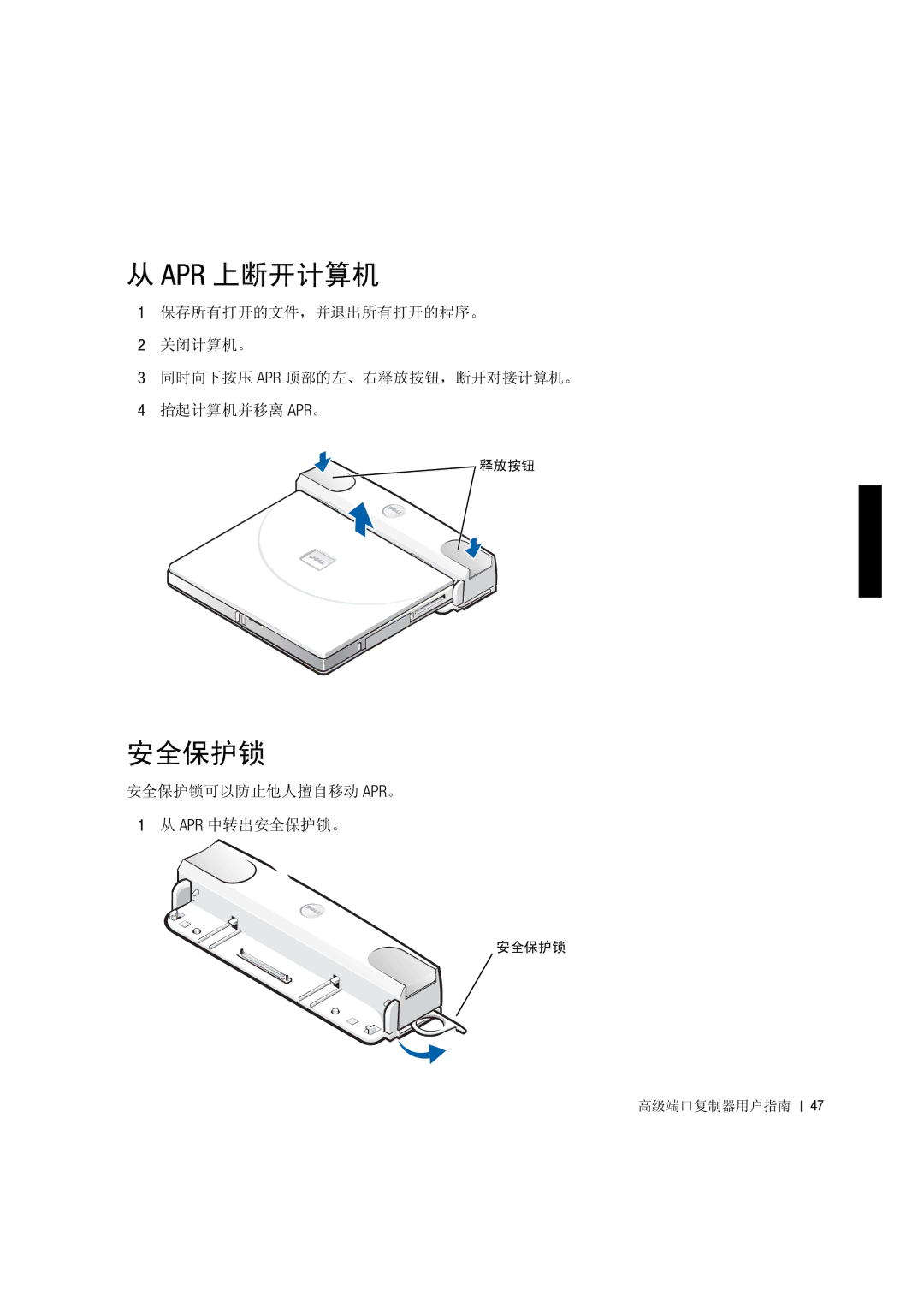 Dell PRS manual Apr 