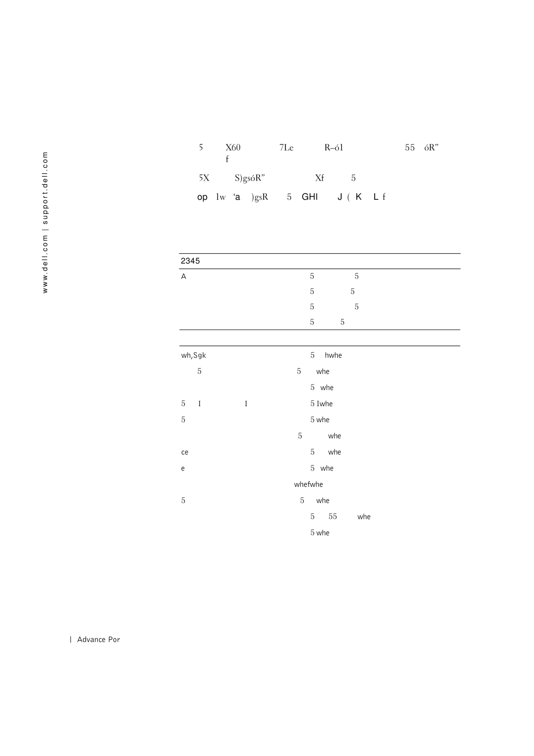 Dell PRS manual Hi Dte 