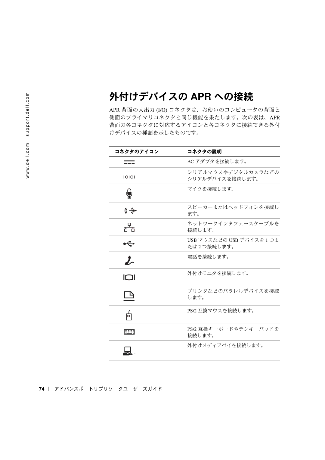 Dell PRS manual JK1/LMN1OPQRS 