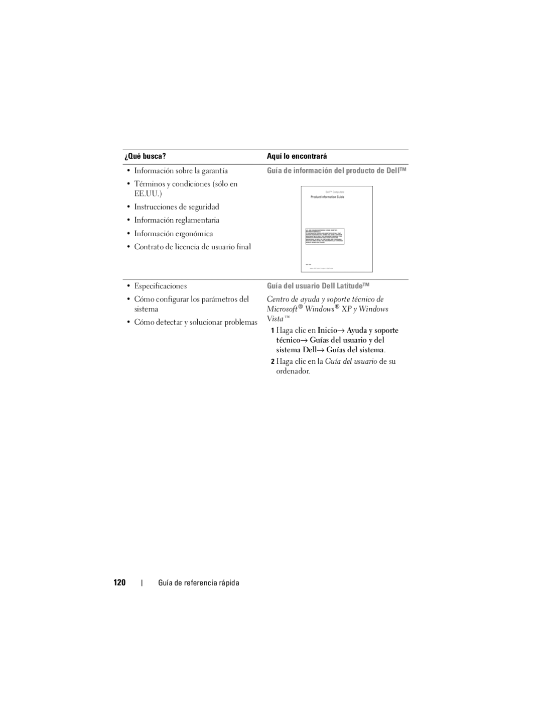 Dell PT052 manual 120, Guía del usuario Dell Latitude 