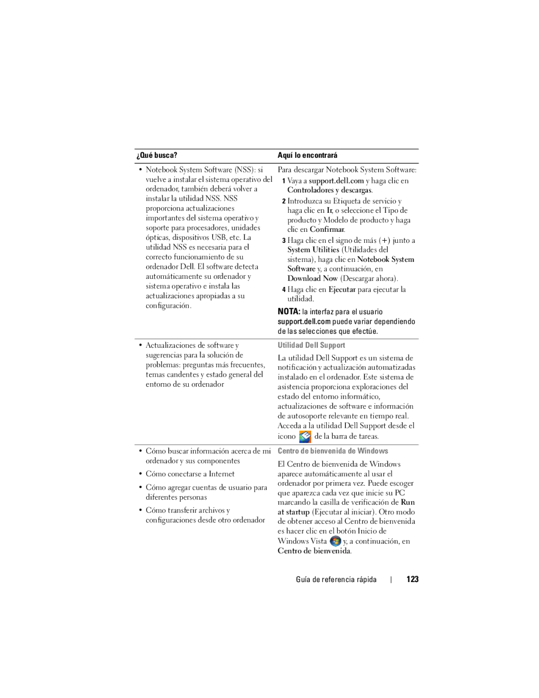 Dell PT052 manual 123, Utilidad Dell Support, Centro de bienvenida de Windows 