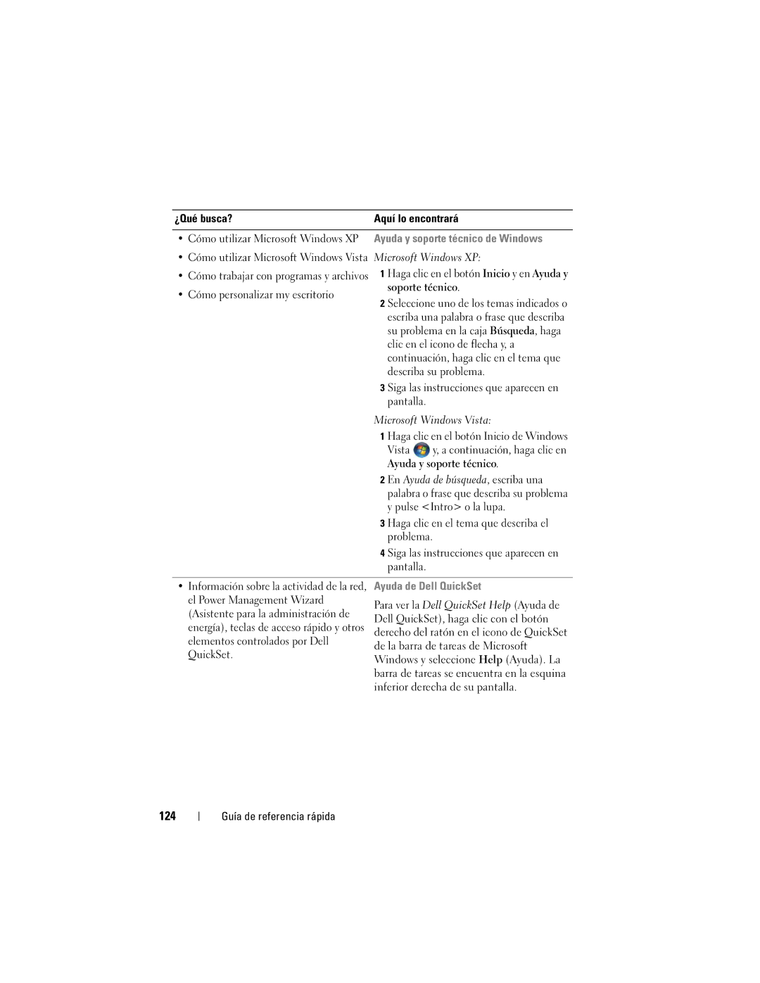 Dell PT052 manual 124, Ayuda y soporte técnico de Windows, Ayuda de Dell QuickSet 